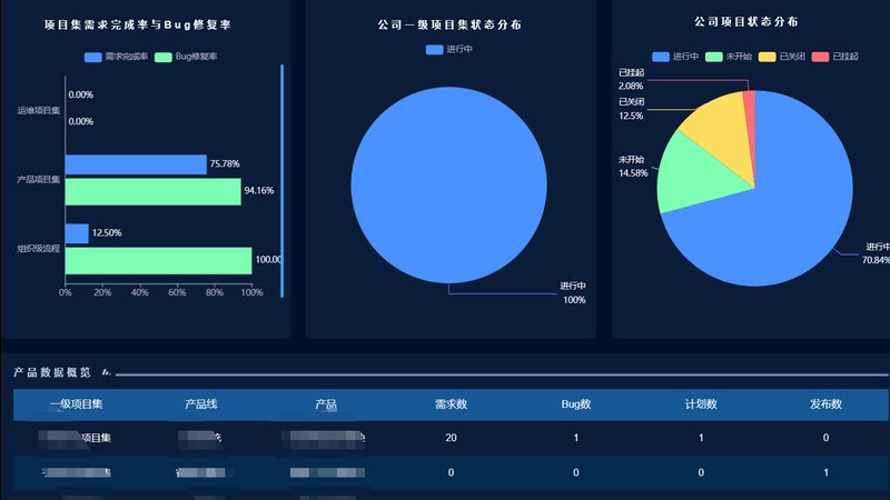 电脑软硬件采购：如何规避常见误区，确保高效采购**