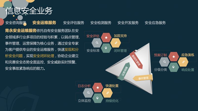 驻场运维技术员：运维团队中的关键角色