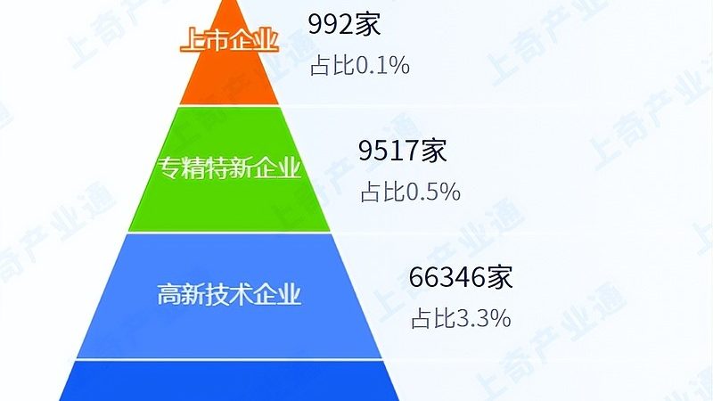 模块化机房PUE值标准：如何评估与优化能源效率