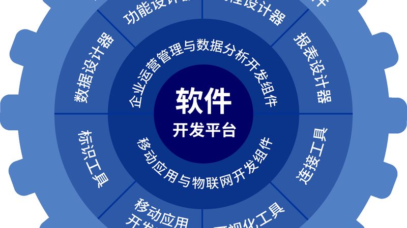 系统运维工作内容难吗